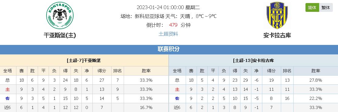 利物浦已提
