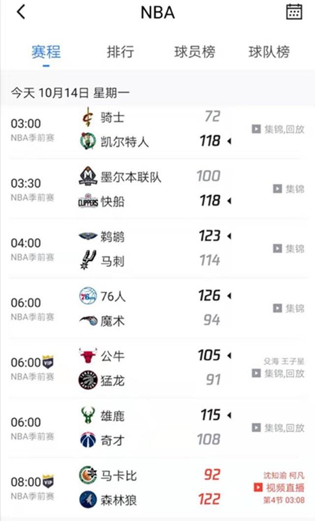 他们的每一